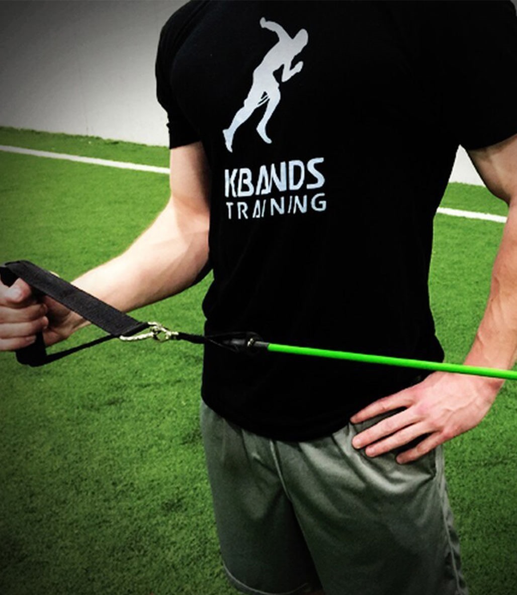 Kbands Powerbands Upper Body Evde Spor Seti