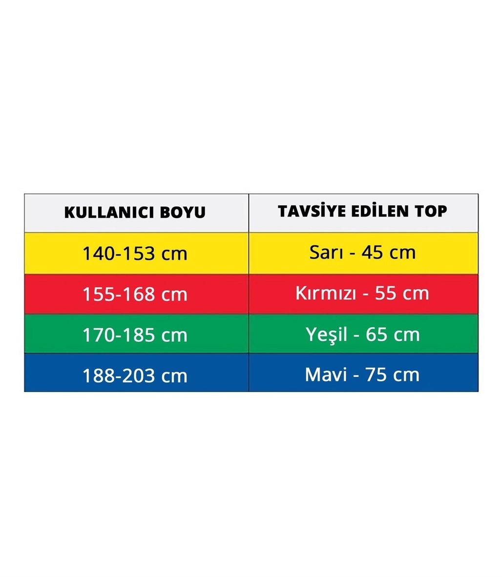 TheraBand Exercise Ball Pilates Topu 65 cm Yeşil
